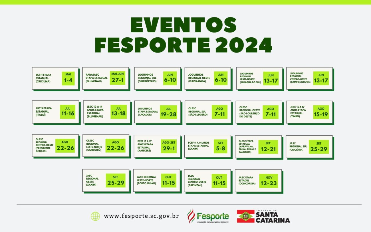 competicoes da fesporte movimentam santa catarina durante todo o ano datas dos eventos da fesporte