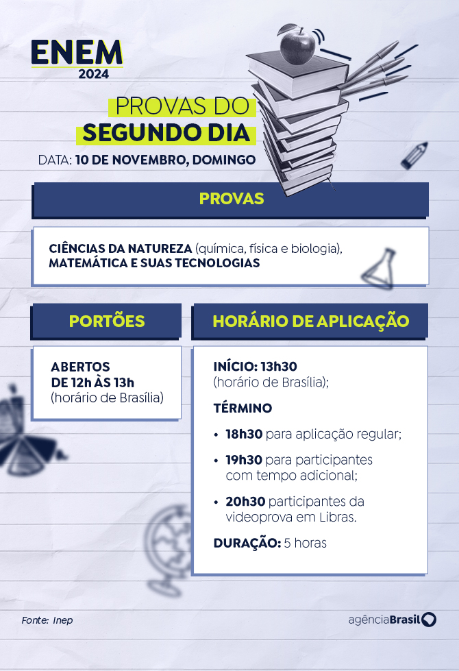 enem 2024 confira documentos aceitos nos dois dias de provas arte 3